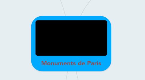 Mind Map: Monuments de Paris