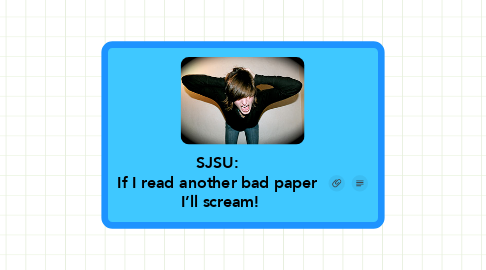 Mind Map: SJSU:  If I read another bad paper  I’ll scream!