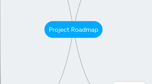 Mind Map: Project Roadmap