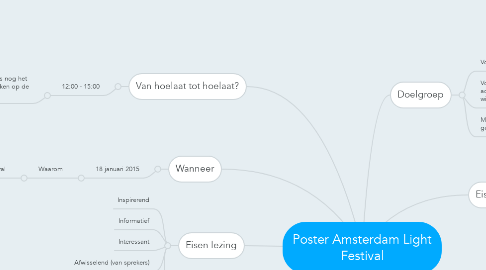 Mind Map: Poster Amsterdam Light Festival
