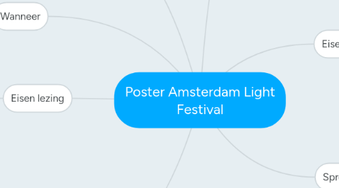 Mind Map: Poster Amsterdam Light Festival