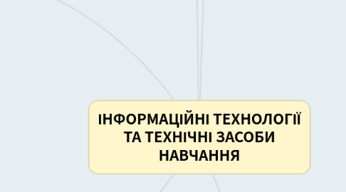 Mind Map: ІНФОРМАЦІЙНІ ТЕХНОЛОГІЇ ТА ТЕХНІЧНІ ЗАСОБИ НАВЧАННЯ