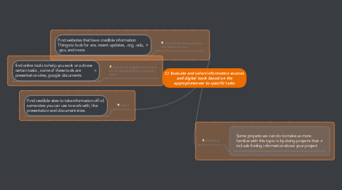 Mind Map: C) Evaluate and select information sources and digital tools based on the appropriateness to specific tasks