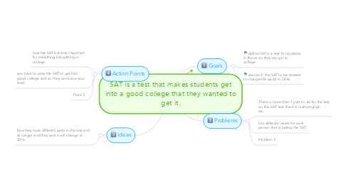 Mind Map: SAT is a test that makes students get into a good college that they wanted to get it.