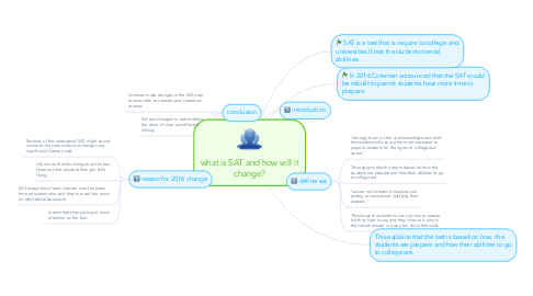 Mind Map: what is SAT and how will it change?