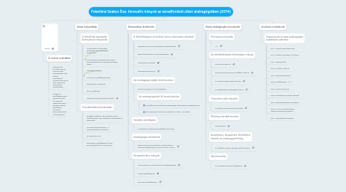 Mind Map: Feketéné Szakos Éva: Innovatív irányok az ezredforduló utáni andragógiában (2014)