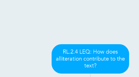 Mind Map: RL.2.4 LEQ: How does alliteration contribute to the text?