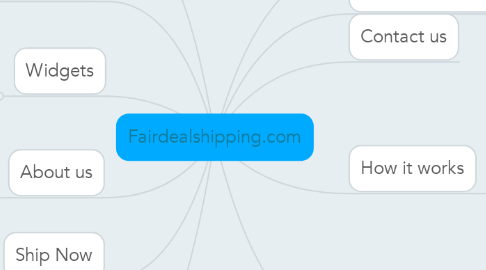 Mind Map: Fairdealshipping.com