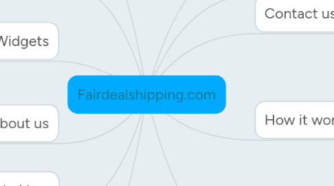 Mind Map: Fairdealshipping.com