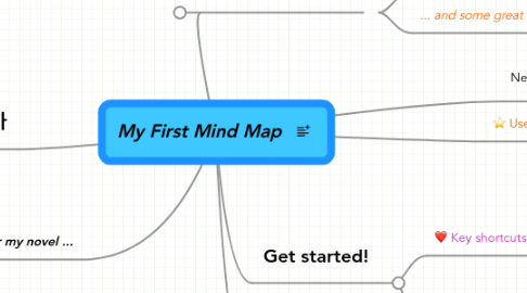 Mind Map: My First Mind Map