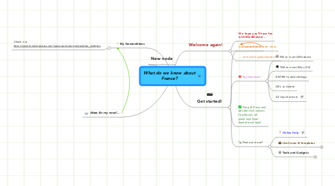 Mind Map: What do we know about France?