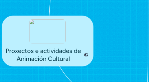 Mind Map: Proxectos e actividades de Animación Cultural