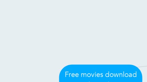 Mind Map: Free movies download torrents