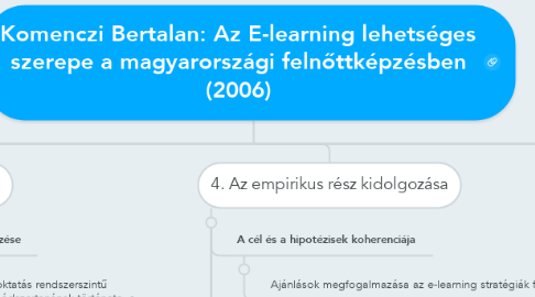 Mind Map: Komenczi Bertalan: Az E-learning lehetséges szerepe a magyarországi felnőttképzésben (2006)