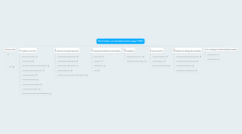 Mind Map: Maróti Andor: A művelődéselmélet alapjai (1994)