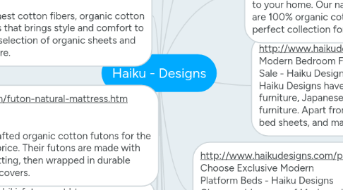 Mind Map: Haiku - Designs