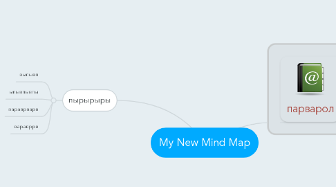 Mind Map: My New Mind Map