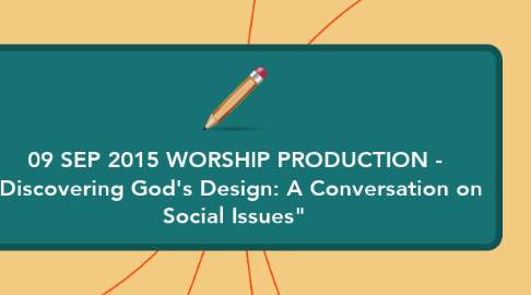 Mind Map: 09 SEP 2015 WORSHIP PRODUCTION - "Discovering God's Design: A Conversation on Social Issues"