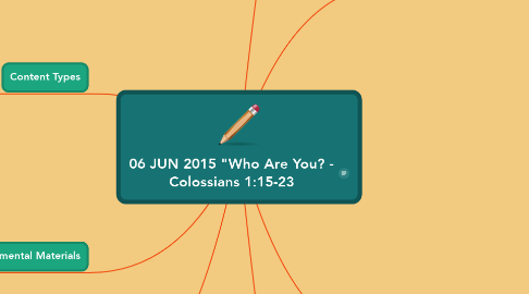 Mind Map: 06 JUN 2015 "Who Are You? - Colossians 1:15-23