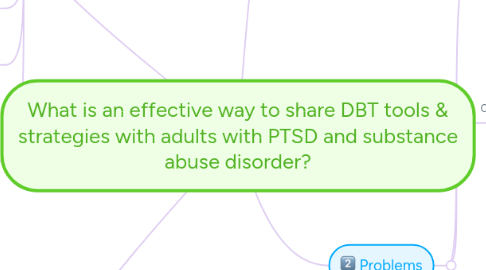 Mind Map: What is an effective way to share DBT tools & strategies with adults with PTSD and substance abuse disorder?