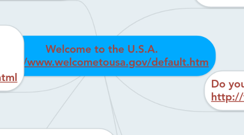 Mind Map: Welcome to the U.S.A. http://www.welcometousa.gov/default.htm