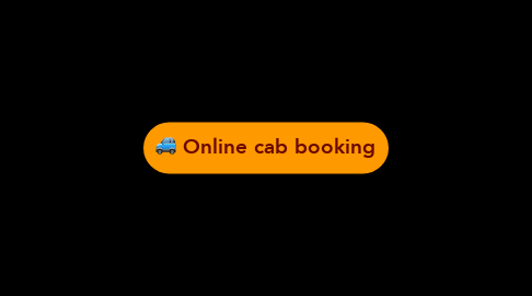 Mind Map: Online cab booking