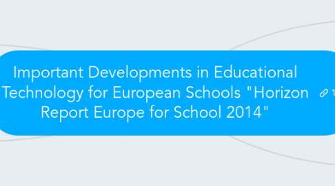 Mind Map: Important Developments in Educational Technology for European Schools "Horizon Report Europe for School 2014"