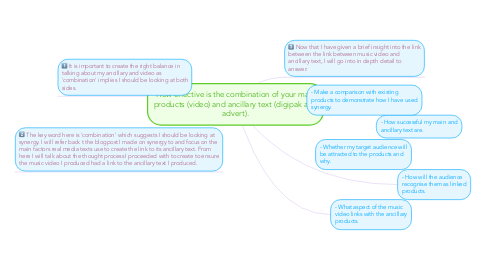 Mind Map: How effective is the combination of your main products (video) and ancillary text (digipak and advert).