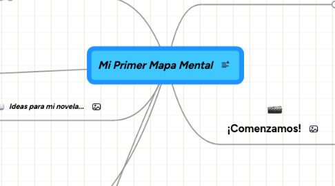 Mind Map: Mi Primer Mapa Mental