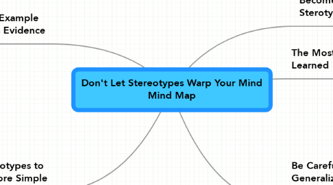 Mind Map: Don't Let Stereotypes Warp Your Mind Mind Map