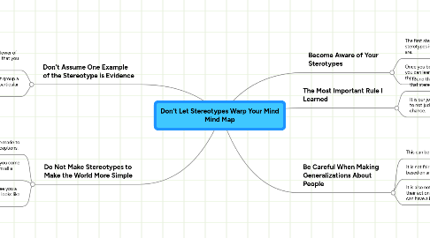 Mind Map: Don't Let Stereotypes Warp Your Mind Mind Map