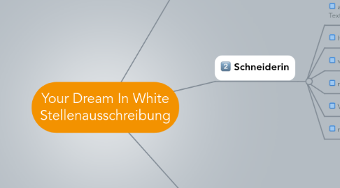 Mind Map: Your Dream In White Stellenausschreibung