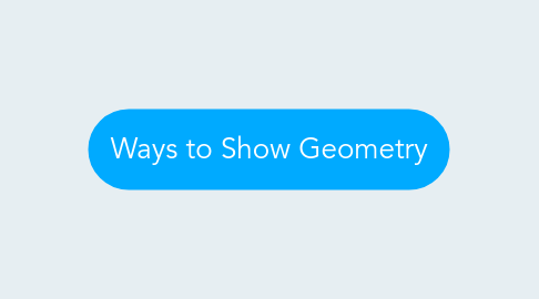 Mind Map: Ways to Show Geometry