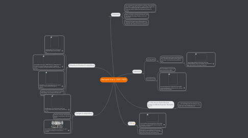 Mind Map: Romantic Era (c 1820-1900)