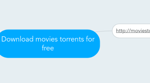 Mind Map: Download movies torrents for free