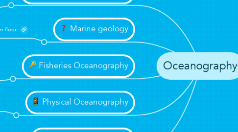 Mind Map: Oceanography
