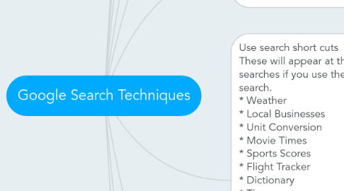 Mind Map: Google Search Techniques