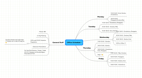 Mind Map: Office Schedule !