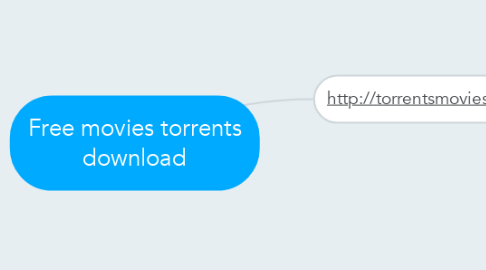Mind Map: Free movies torrents download