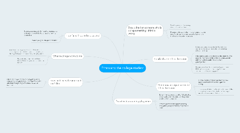 Mind Map: Ethics and the college student