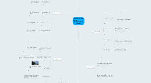 Mind Map: Structures and Forces                  By: Rachelle and Jennifer