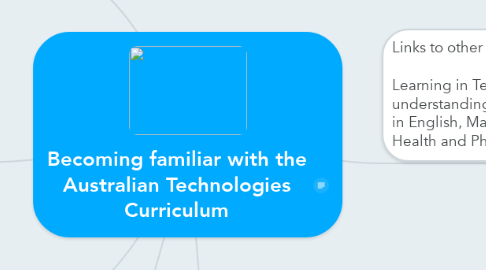 Mind Map: Becoming familiar with the Australian Technologies Curriculum