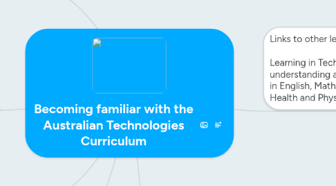 Mind Map: Becoming familiar with the Australian Technologies Curriculum