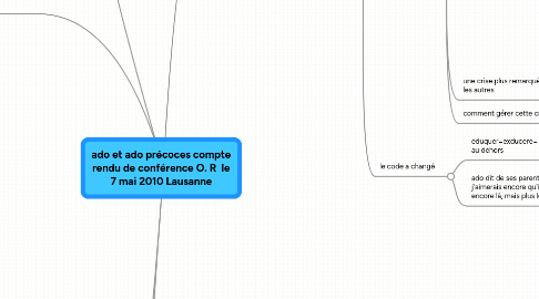 Mind Map: ado et ado précoces compte rendu de conférence O. R  le 7 mai 2010 Lausanne