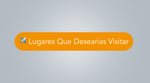 Mind Map: Lugares Que Desearias Visitar