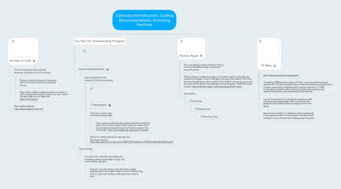 Mind Map: Curricula and Instruction: Guiding Recommendations, Promising Practices