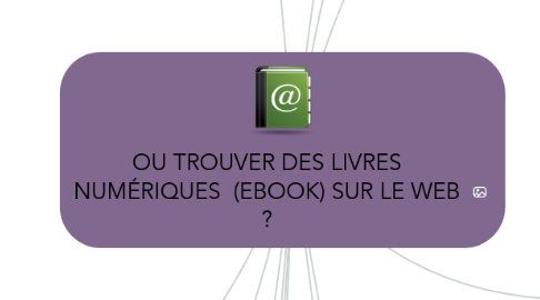 Mind Map: OU TROUVER DES LIVRES NUMÉRIQUES  (EBOOK) SUR LE WEB ?