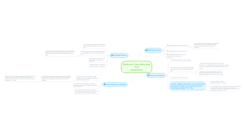 Mind Map: Stinto.net - free online chat tool Lauren Rose