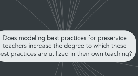 Mind Map: Does modeling best practices for preservice teachers increase the degree to which these best practices are utilized in their own teaching?