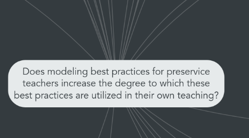 Mind Map: Does modeling best practices for preservice teachers increase the degree to which these best practices are utilized in their own teaching?